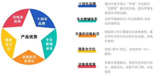 制定篮球交流计划以促进个人技能发展的方法_2